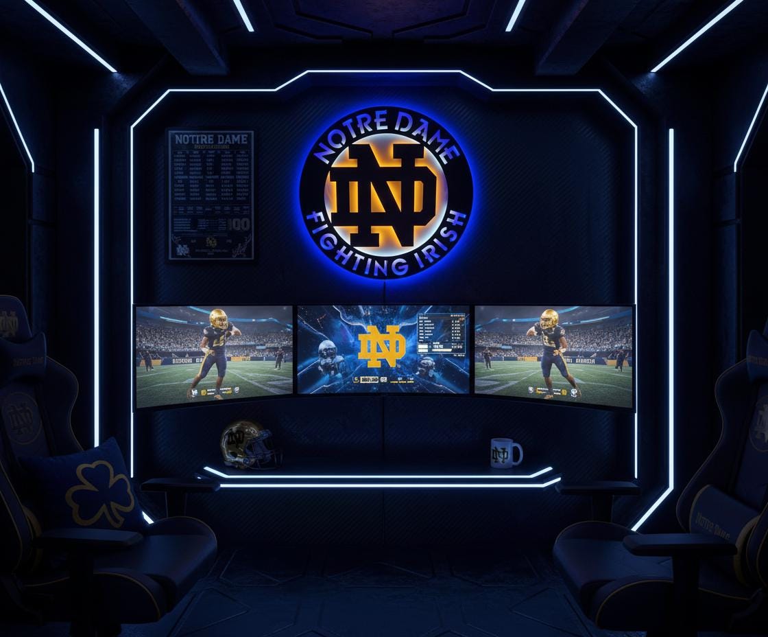 Notre Dame Wall Art - Fighting Irish Logo Game Room Decor Man Cave Gift