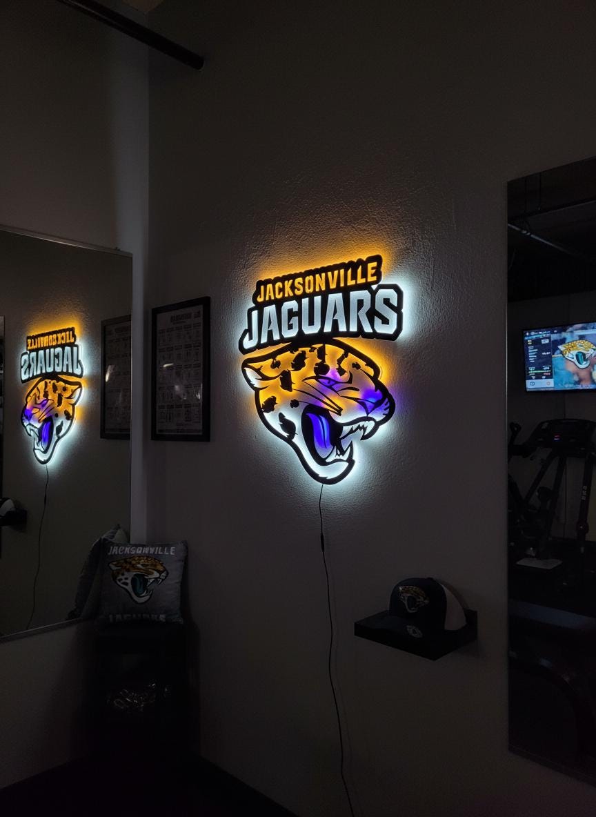Jacksonville Jaguars Wall Art - NFL Football Team Logo Game Room Decor